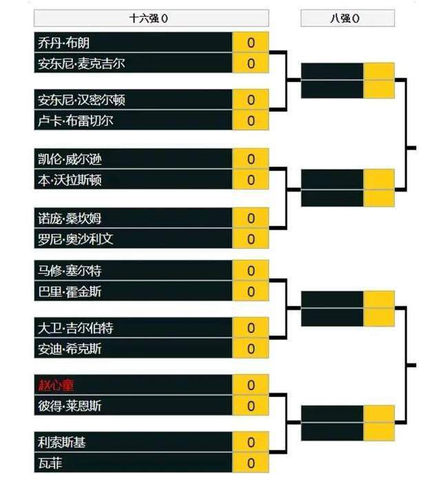 unsplash网站